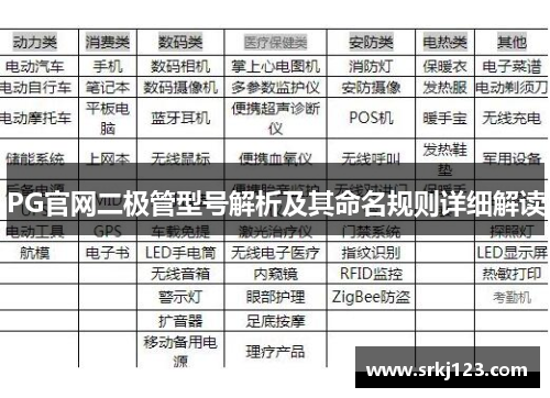 PG官网二极管型号解析及其命名规则详细解读